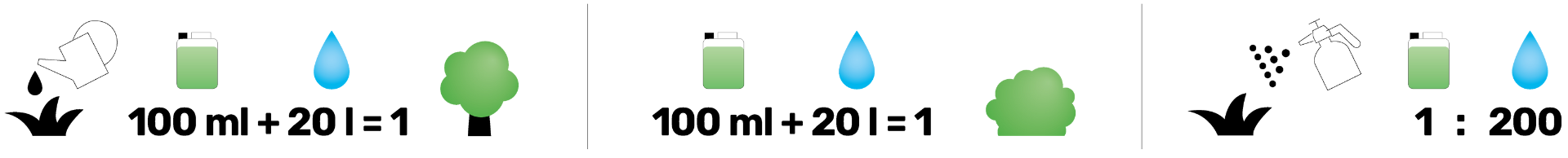 Dávkování stromy_cz--cs-CZ